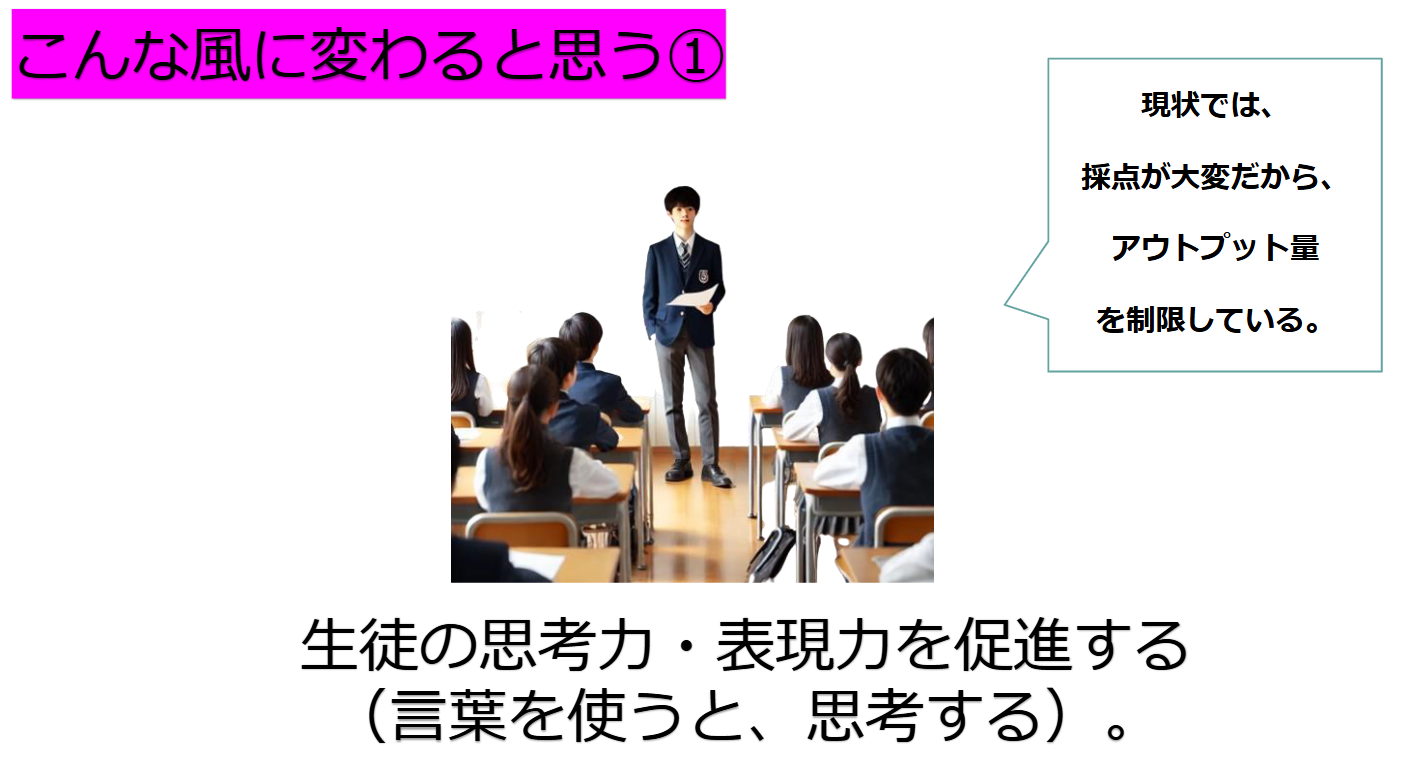 採点負担とアウトプット量の関係を示すスライド