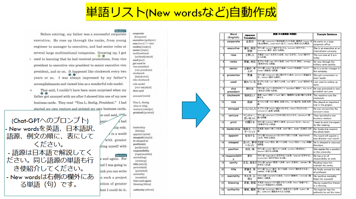 単語リスト自動作成の例
