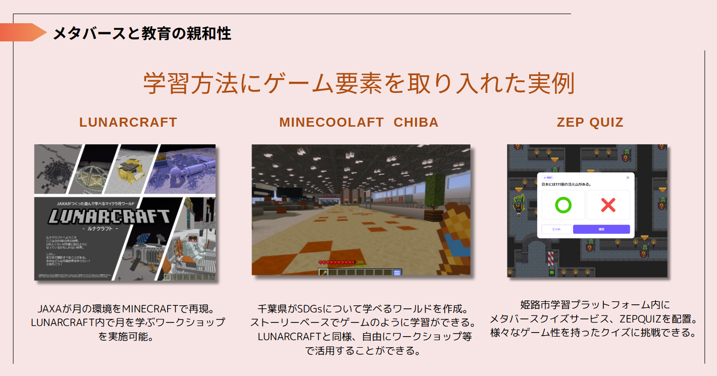 学習方法にゲーム要素を取り入れた実例
